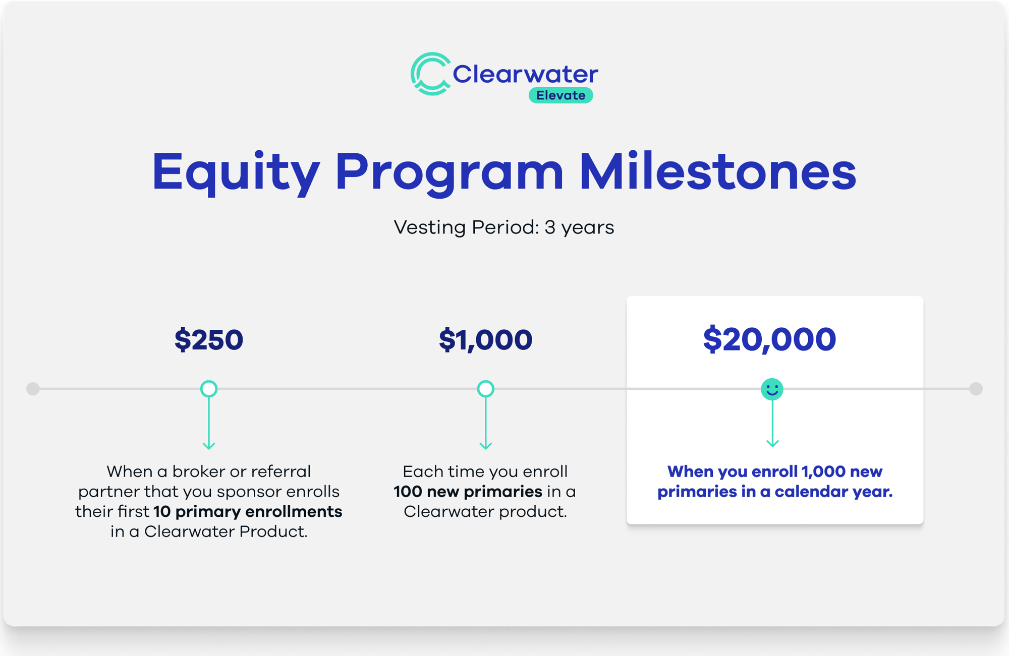 Equity Graphic v3-1